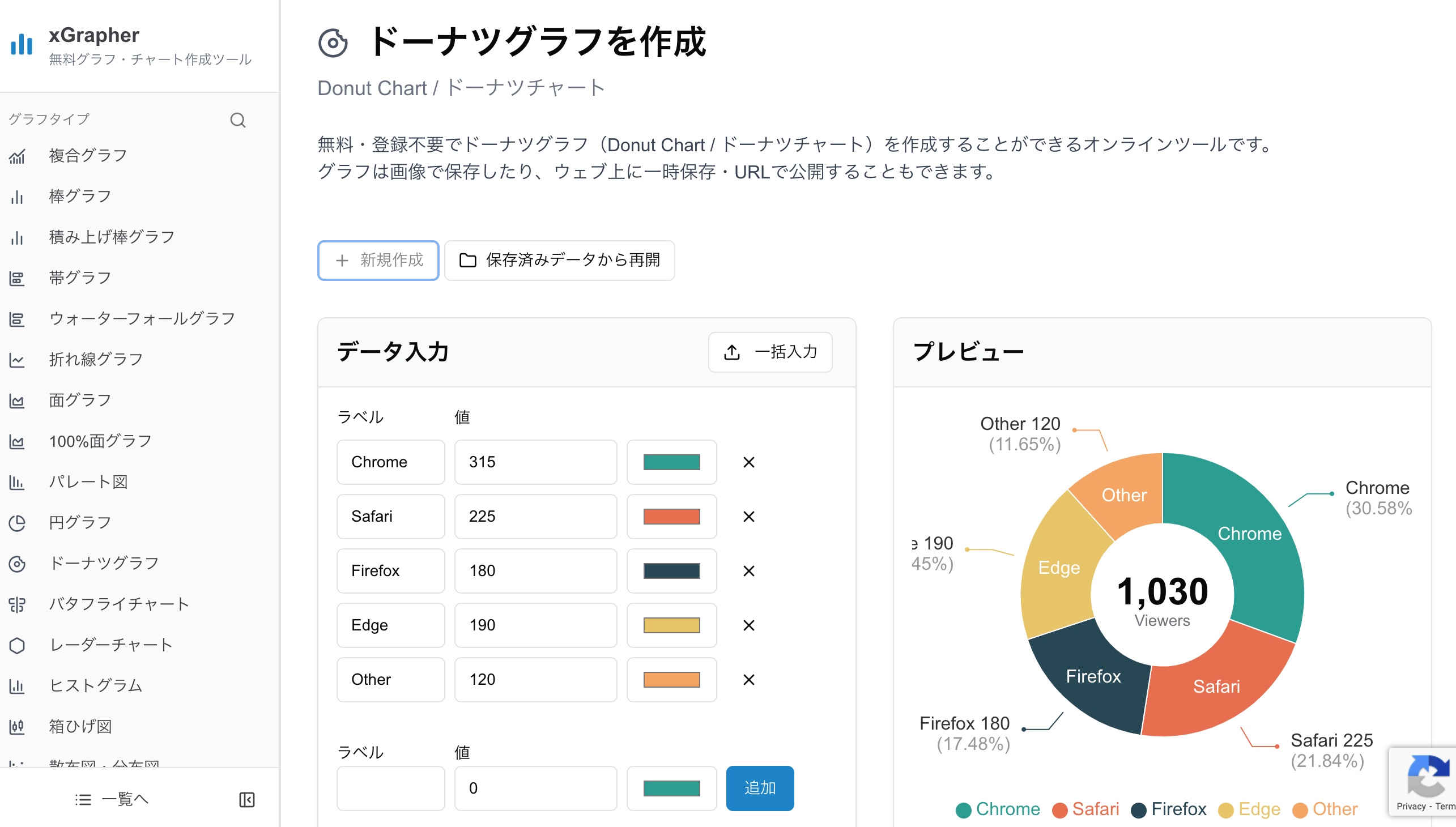 xGrapherのドーナツチャート作成画面